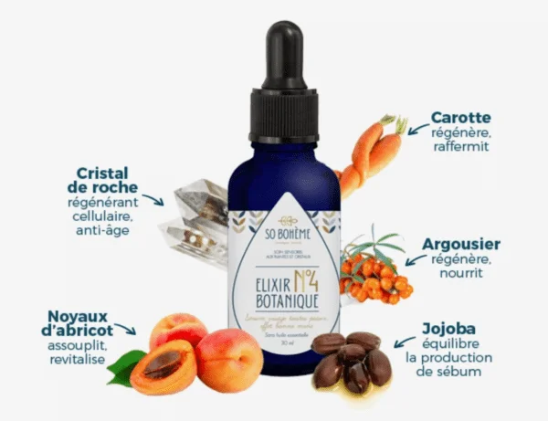 serum botanique n°4
