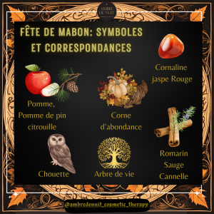 correspondances de mabon